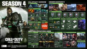 Read more about the article Call of Duty: Modern Warfare 3 and Warzone Season 4 Roadmap Revealed